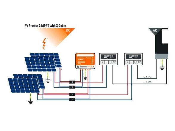 PV Generatoranschlusskasten 40kA