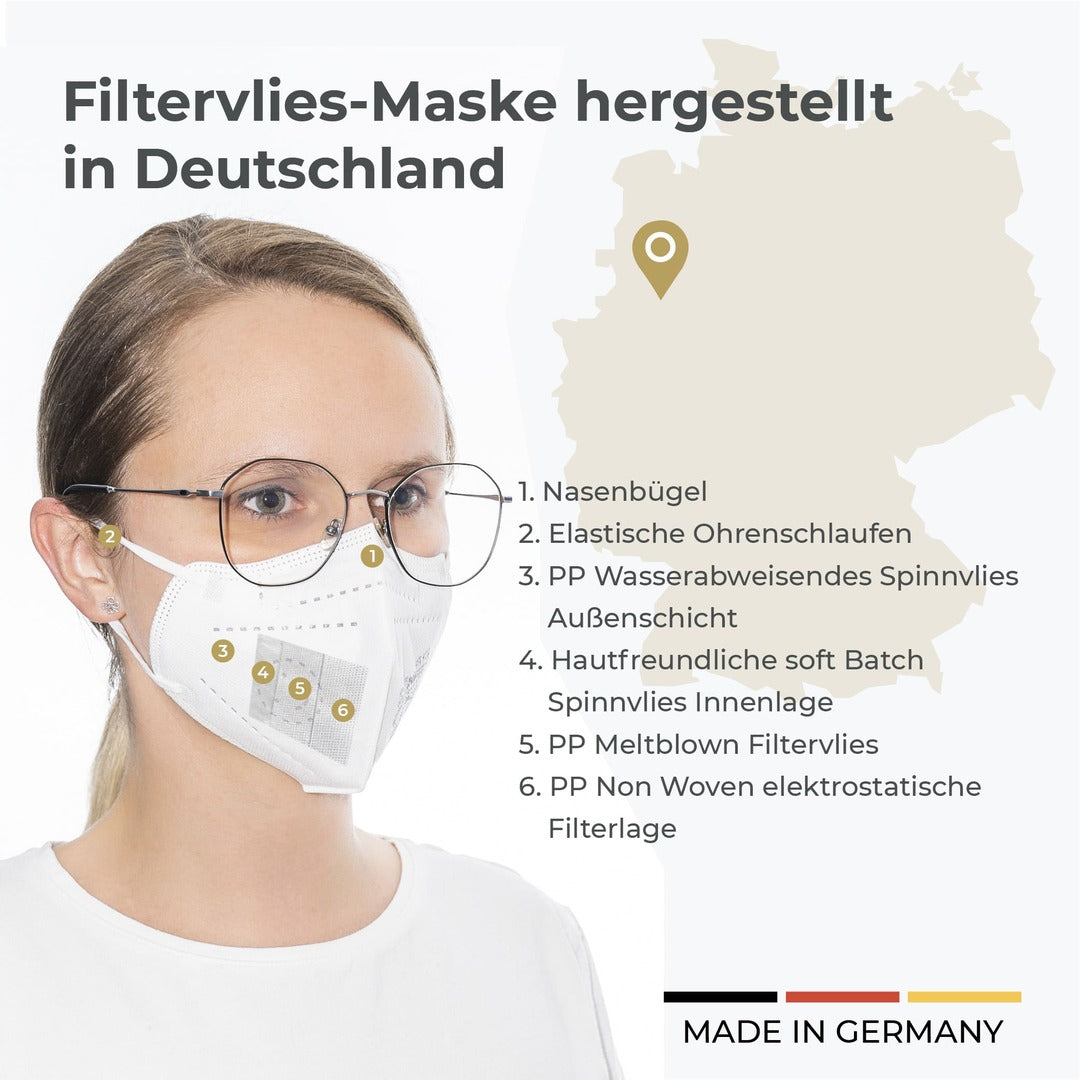 PARENT F262 FFP2 NR Atemschutzmaske